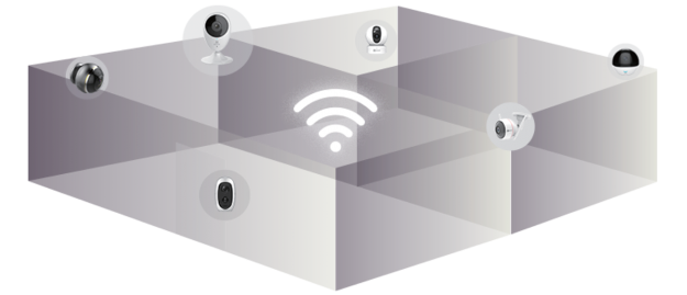 Bonus Sicurezza 2019